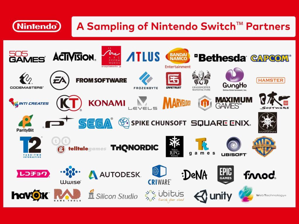 switchpartners